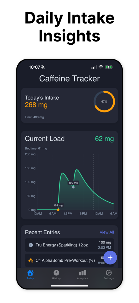 Caffeine Tracker App - Tableau de bord de l'application Caffeine Tracker montrant les statistiques d'apport quotidien et un graphique du métabolisme de la caféine en temps réel.