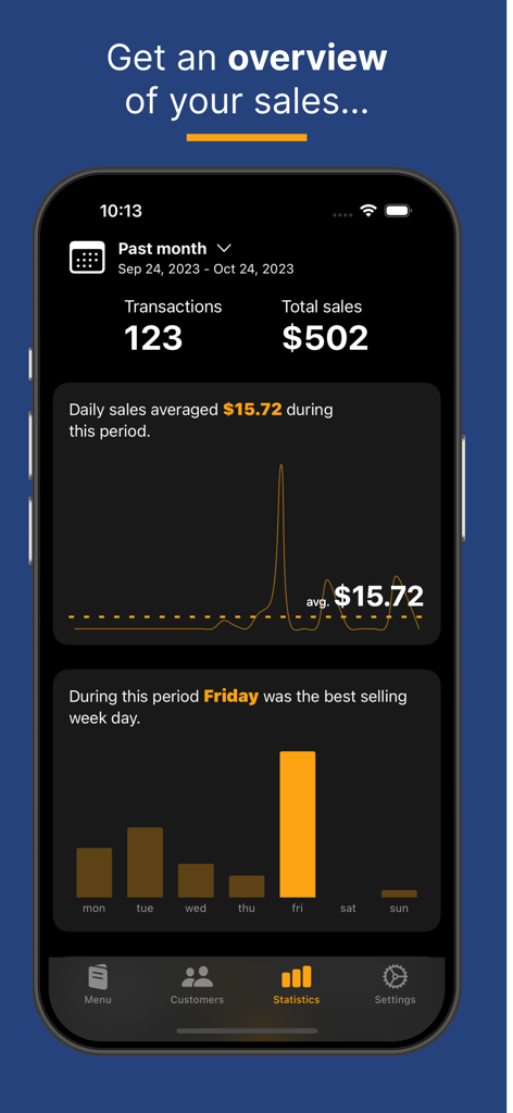 Bartab app statistics screen displaying monthly sales overview with transaction counts, total revenue, and daily performance charts.