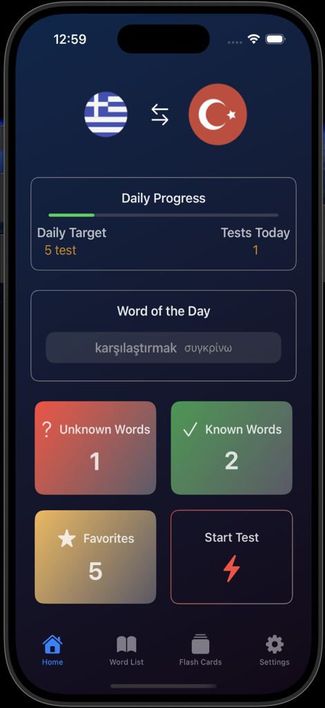 Luna Greek Turkish Verbs Test - Panel principal de la aplicación Luna mostrando el progreso de aprendizaje de verbos griegos y turcos y la palabra del día