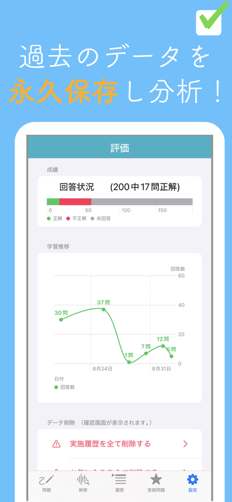 救急救命士問題集 - 試験結果を示すモバイルアプリ画面。正答率の進捗バーと学習傾向を追跡する折れ線グラフを表示。