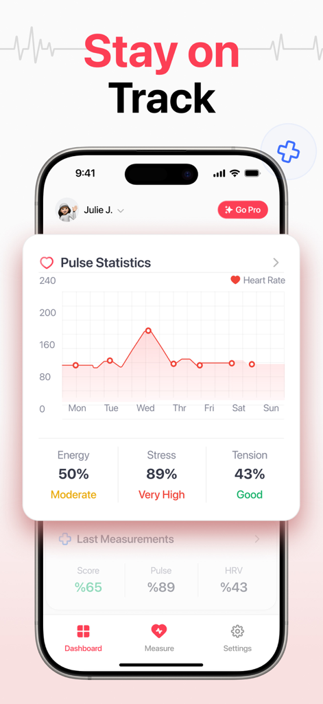 Heart Beat: Heart Rate Monitor - Health & Fitness App | MWM