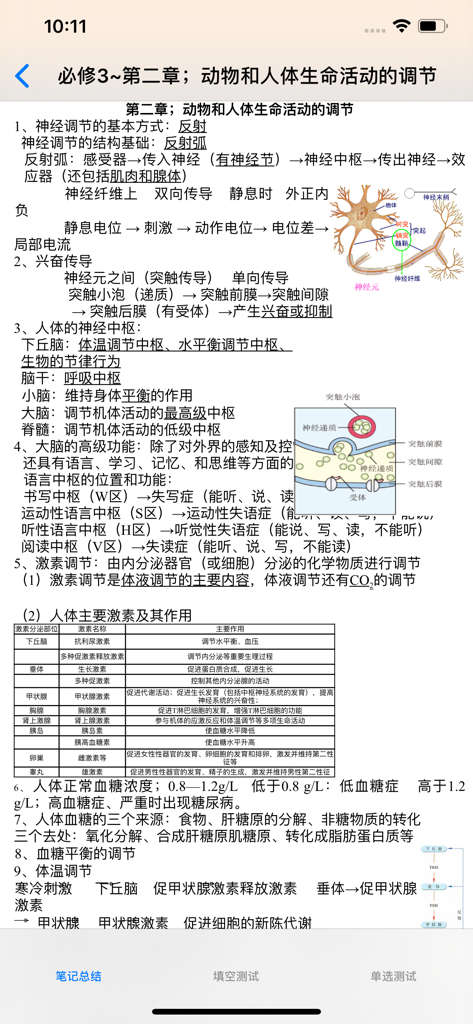 高中生物总结大全 - Chinese high school biology study guide interface showing neuron diagrams and a hormone summary table