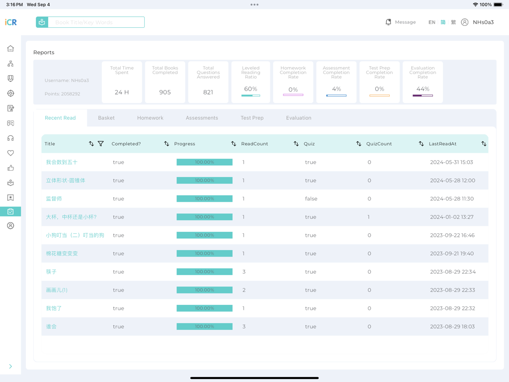 iChineseReader - A student dashboard in iChineseReader showing reading statistics, completion rates, and a list of recently read books.