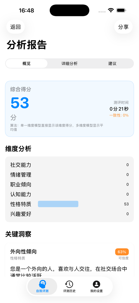 多维人格测评Pro - A mobile app screen displaying a multi dimensional personality analysis report with scores and trait breakdown