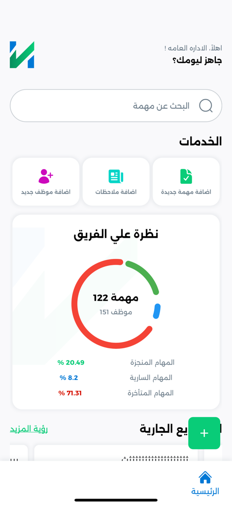 No Task - Task Manager - No Task app dashboard showing team productivity statistics and task management tools