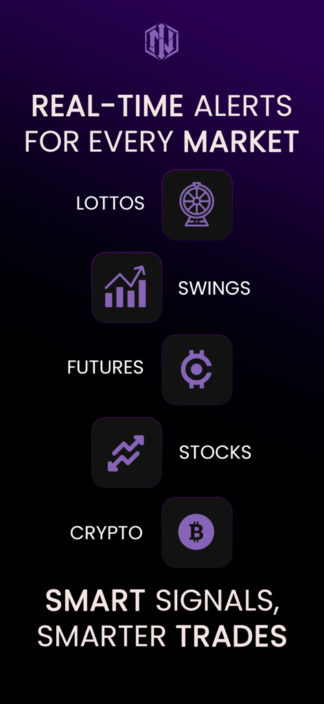 Internative Traders - Internative Traders app display showing real-time alerts for lottos, swings, futures, stocks, and crypto markets.