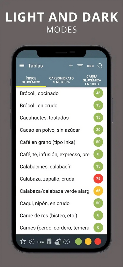Mobile App-Schnittstelle mit einer durchsuchbaren Liste von Lebensmitteln mit ihren glykämischen Indexwerten und farbcodierten Indikatoren