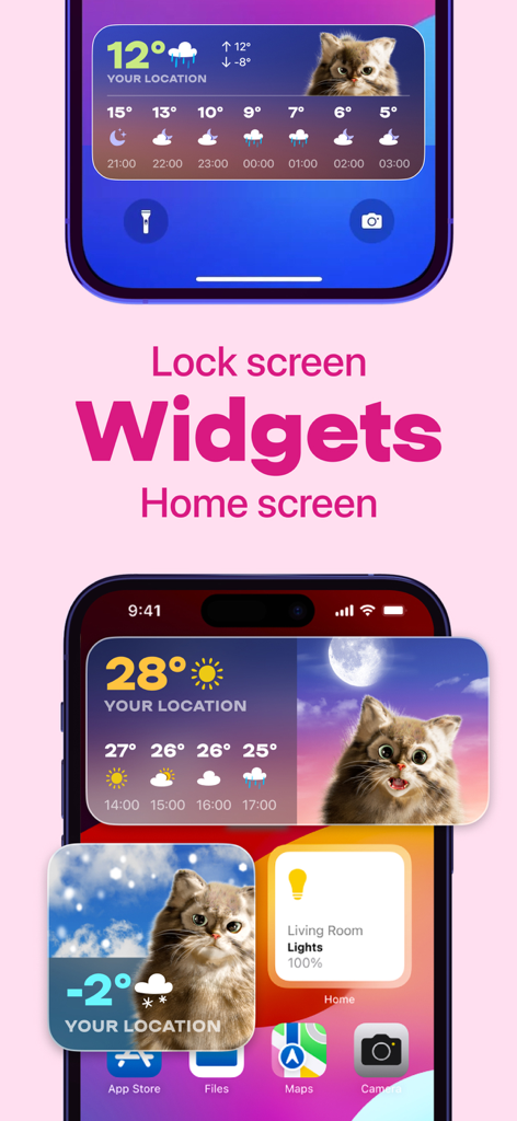 Cute fluffy cat weather widgets on iPhone lock and home screens