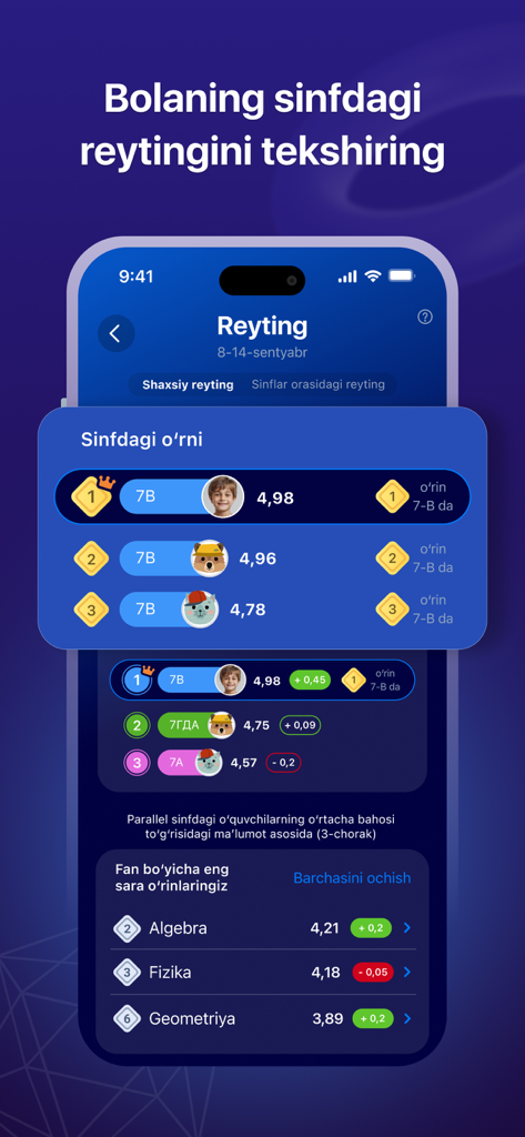 eMaktab Oila app interface showing student class rankings and academic performance by subject
