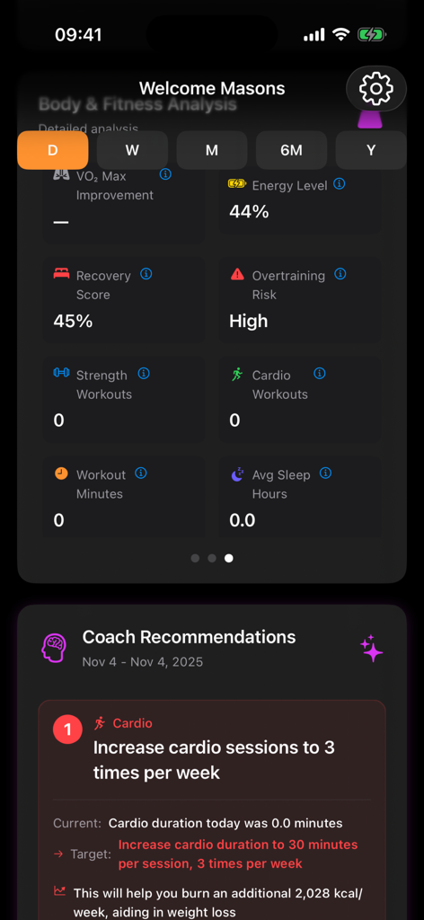 HealthAI plus App-Dashboard mit Metriken zur Fitnessanalyse und Empfehlungen des KI-Coaches.
