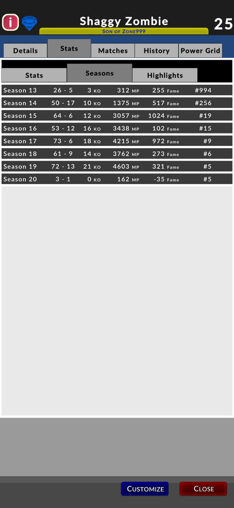 Ultimate Boxing Manager - Boxer career season statistics screen showing record and ranking history in Ultimate Boxing Manager