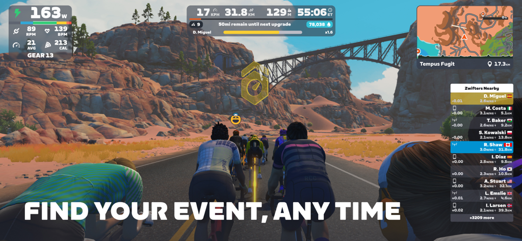 A group of avatars cycling through a virtual desert canyon in Zwift with real-time performance data and a rider leaderboard displayed on screen.