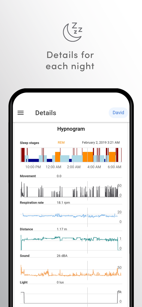 Somnofy Research - Detailed sleep analysis screen with hypnogram and environmental metrics.