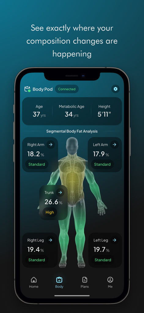 Aplicación Hume Health que muestra el análisis de grasa corporal segmentaria y la edad metabólica en un modelo humano