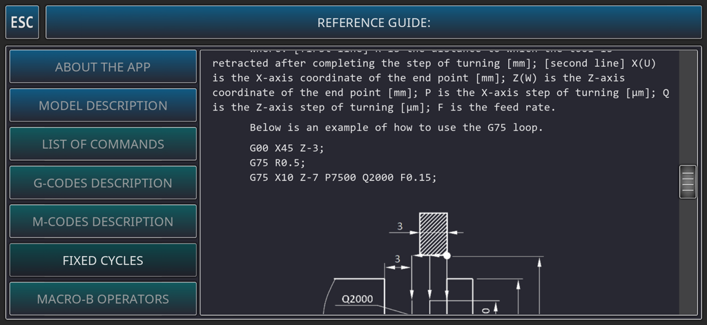 Guide de référence de l'application Simulateur de Tour CN montrant les cycles fixes G-code et des diagrammes techniques