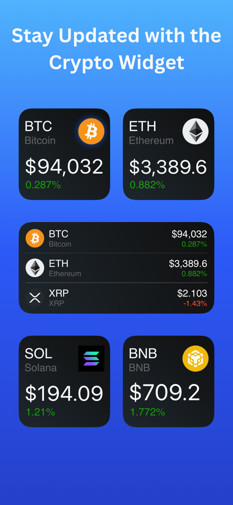 BitConvert - Crypto Calculator - A collection of cryptocurrency home screen widgets showing real-time prices for Bitcoin, Ethereum, Solana, and BNB with percentage changes.