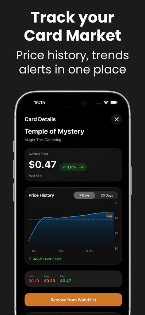 Um display de smartphone mostrando o aplicativo TCG Scan com um gráfico de histórico de preços e valor de mercado para uma carta de Magic The Gathering chamada Temple of Mystery.