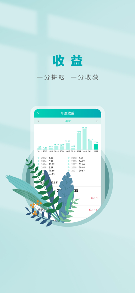 A bar chart within the Jinjiang Writing Assistant app showing an author's annual income from 2012 to 2022.