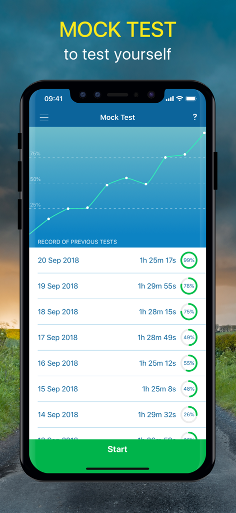 ADI Theory Test 2026 UK Kit - Mock test performance screen showing a progress graph and historical test scores