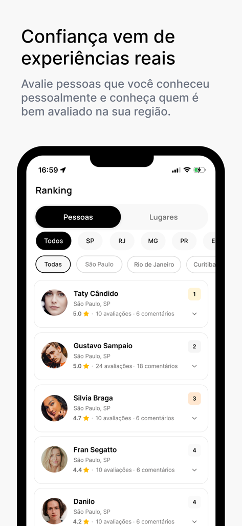 Boora - Interfaz de la aplicación Boora que muestra una lista de perfiles de usuarios confiables con calificaciones y reseñas.