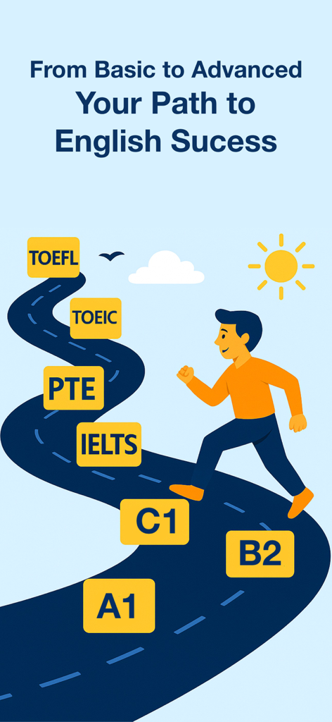 Learn English - Grammar, Vocab - A1、B2、C1レベル、IELTS、PTE、TOEIC、TOEFL試験のマイルストーンを示す、英語学習成功への曲がりくねった道を示すイラスト。