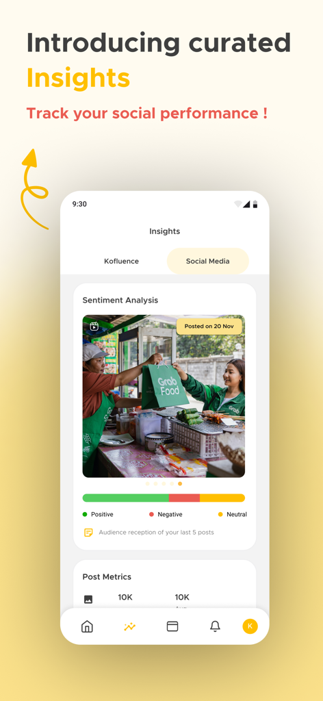 Kofluence influencer app dashboard showing social media performance insights and post sentiment analysis metrics