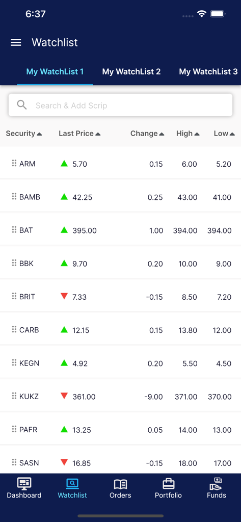 AIB DigiTrader - Watchlist screen of the AIB DigiTrader app displaying real-time stock prices for the Nairobi Securities Exchange