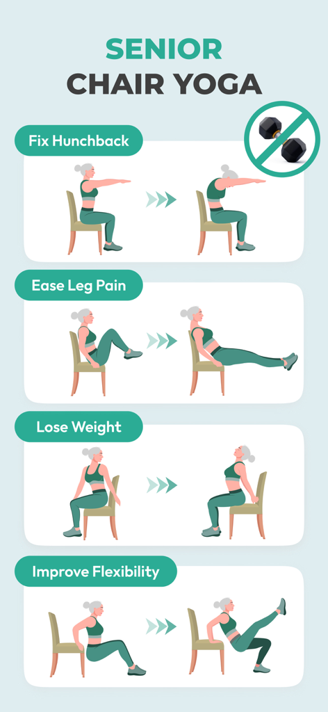 Ilustraciones de ejercicios de yoga en silla para personas mayores para mejorar la postura y la flexibilidad.