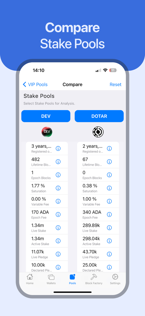 Side by side comparison of Cardano stake pool metrics showing fees and staking data