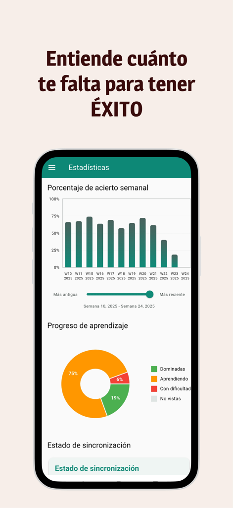 Panel de estadísticas mostrando progreso de aprendizaje y tasas de éxito semanales para la preparación del examen médico