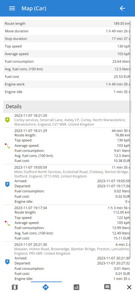 Informe detallado de viaje del vehículo que muestra métricas de velocidad, consumo de combustible y ubicaciones de parada