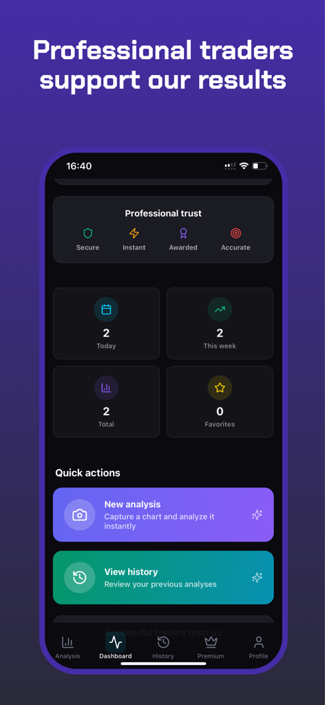 クイックアクションと取引分析統計を特徴とするTrading AIアプリのモバイルダッシュボード。