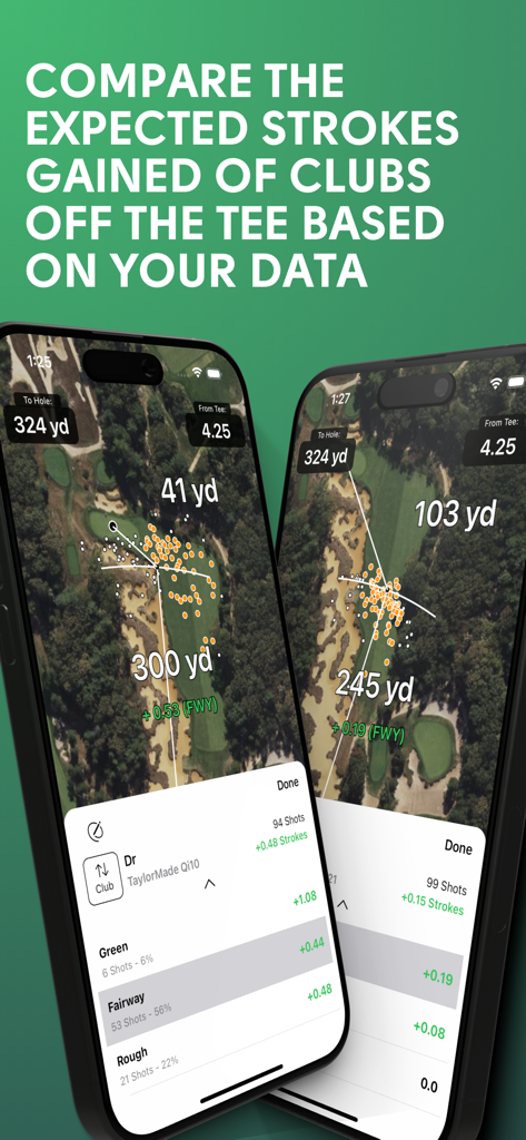 Shot Pattern - Golf GPS - Comparison of expected strokes gained for golf clubs using personal data