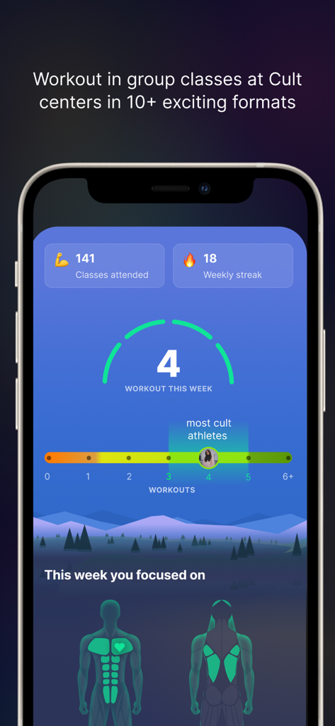 cult.fit Gym Workout & Fitness - Panel de control móvil de la aplicación cult.fit que muestra estadísticas semanales de entrenamiento y áreas de enfoque muscular
