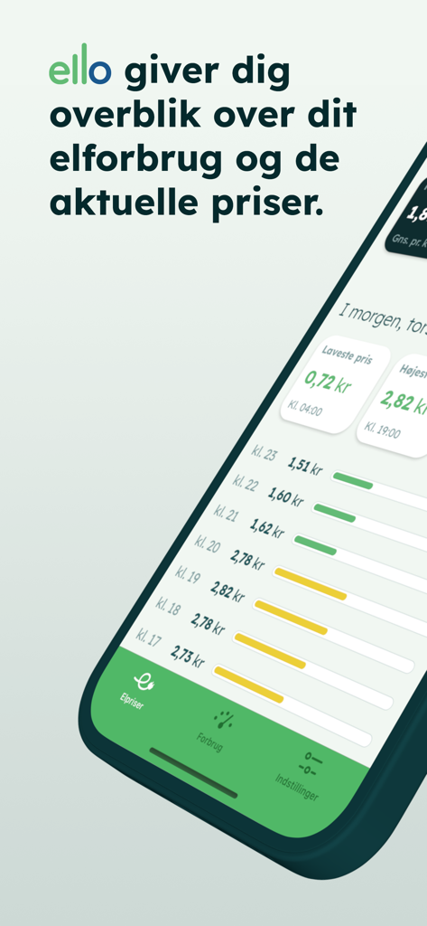 ello - elloモバイルアプリのスクリーンショット。時間ごとの電気料金リストが表示され、色分けされたバーで簡単に監視できます。