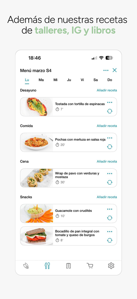 Daily meal planning interface on FuturApp showing healthy recipes for breakfast lunch and dinner with preparation times