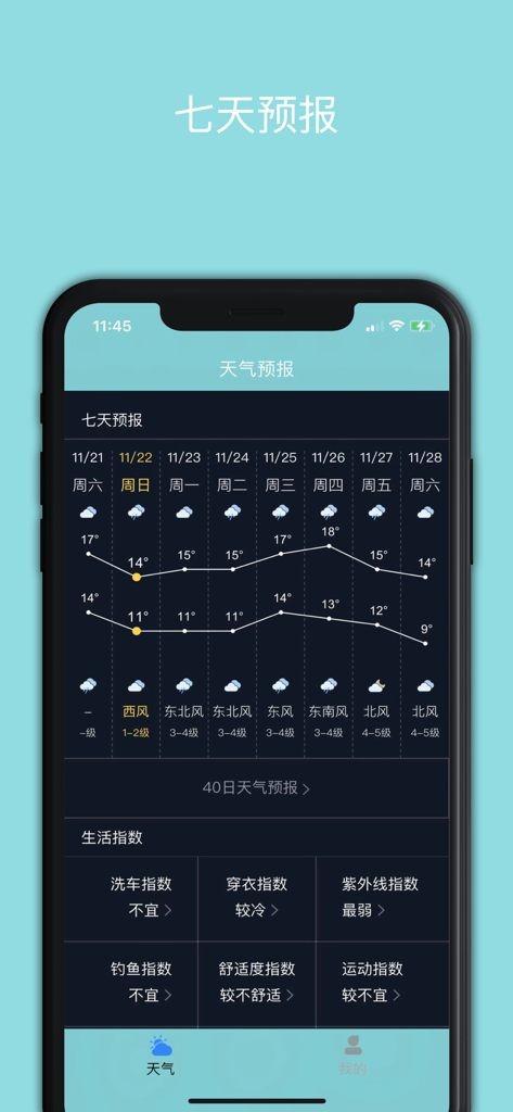 Chinese weather app screen showing a seven day forecast and lifestyle indices
