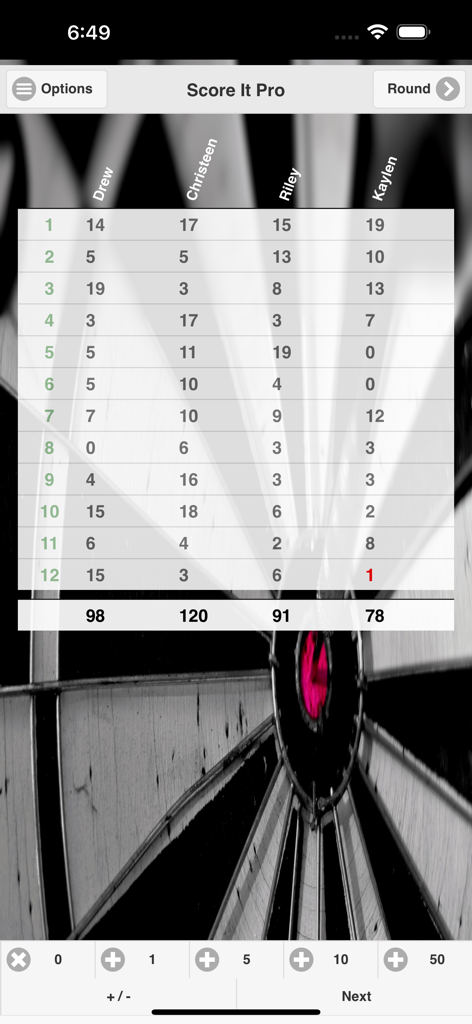 Score It Pro app interface showing a digital scorecard for four players with a dartboard theme background.