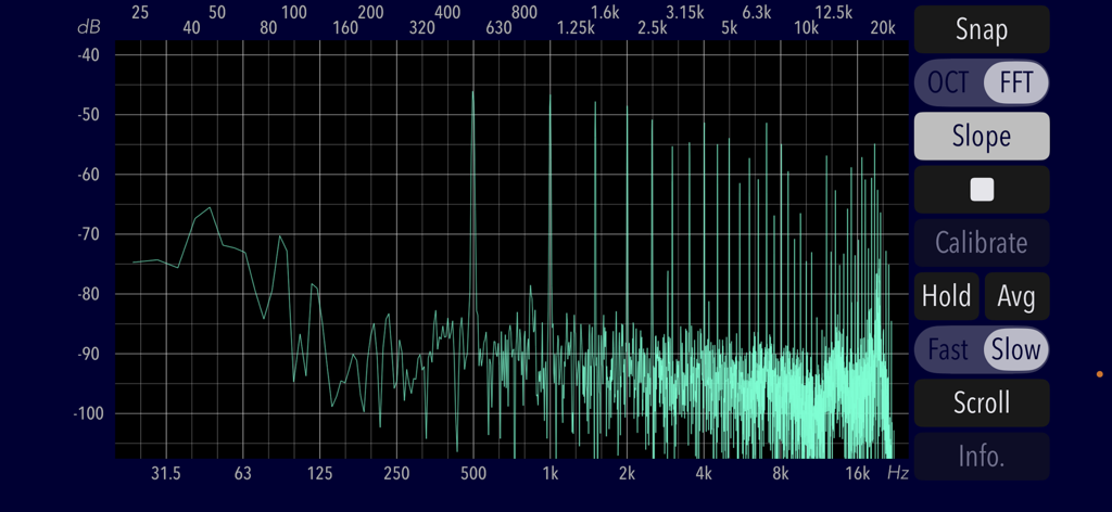 Audio Frequency Analyzer - A professional audio frequency analyzer interface showing a high-resolution FFT spectrum graph with multiple frequency peaks and side controls.