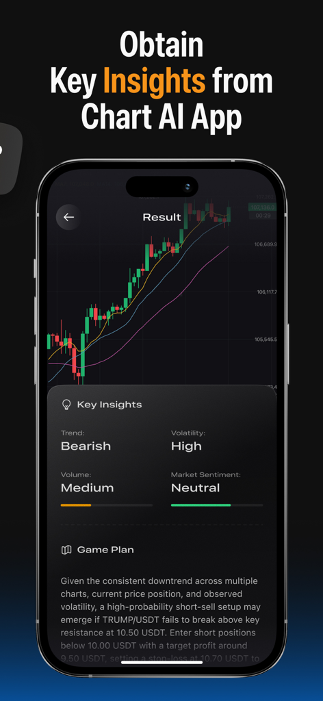 Chart AI - Trading Signal Bot - Chart AI app interface showing bearish market trend analysis and a trading game plan on a crypto price chart.