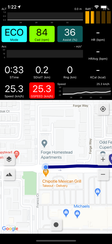 STUnlocker Ride - STRide app dashboard displaying ebikes speed cadence assist level and GPS map tracking