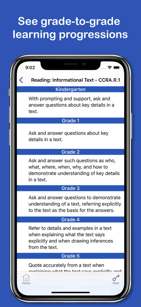 Common Core Pocket - Common Core Pocket app interface displaying grade-to-grade learning progressions for reading informational text standards.