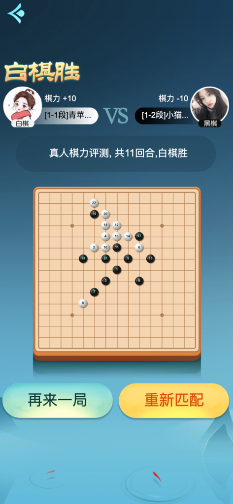 King's Gomoku - Leisure Puzzle - Pantalla de juego de Kings Gomoku mostrando el resultado de la victoria de las blancas en un tablero de 15x15