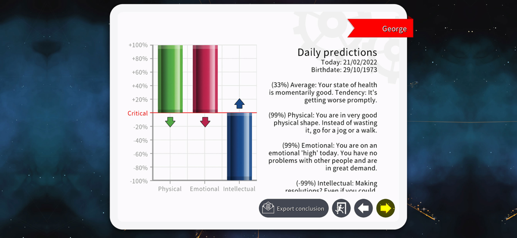 Daily biorhythm predictions chart showing physical emotional and intellectual levels in the Astrology Horoscope Premium app