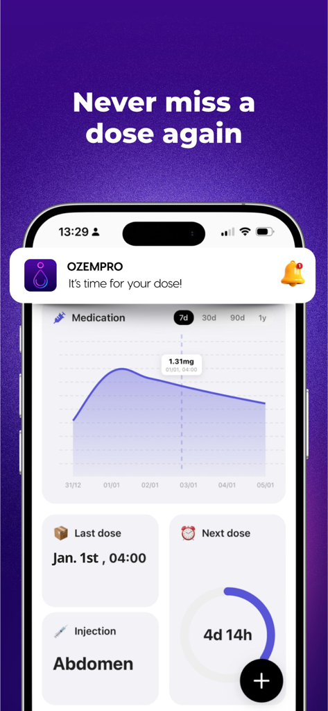 OzemPro: GLP1 Tracker - Pantalla de la aplicación móvil OzemPro que muestra una notificación de recordatorio de medicamento GLP1 y un panel de seguimiento de dosis.