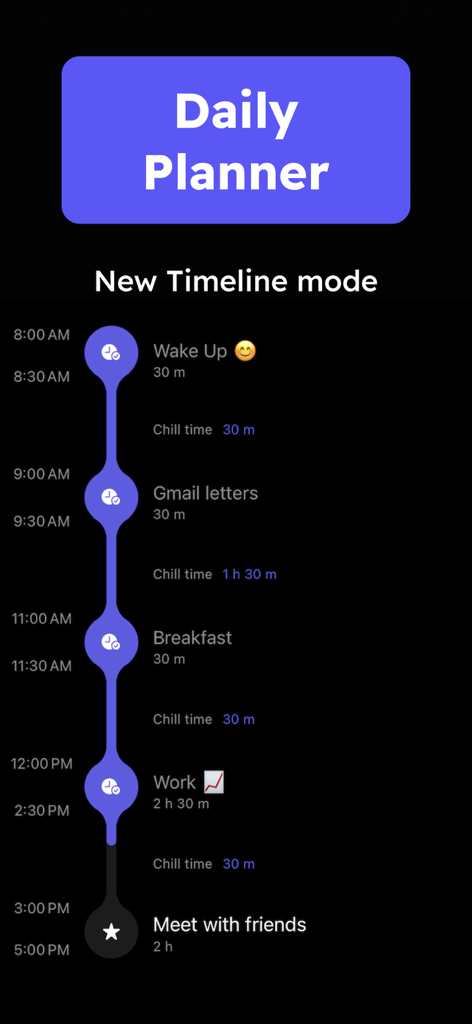 Interfaz de la aplicación Daily Planner and Schedule con el nuevo modo de línea de tiempo en tema oscuro