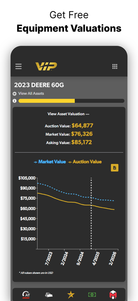 Equipmentfacts Live Auctions - La pantalla de la aplicación Equipmentfacts que muestra valoraciones gratuitas de equipos y tendencias de valor de mercado para maquinaria pesada como una excavadora John Deere.
