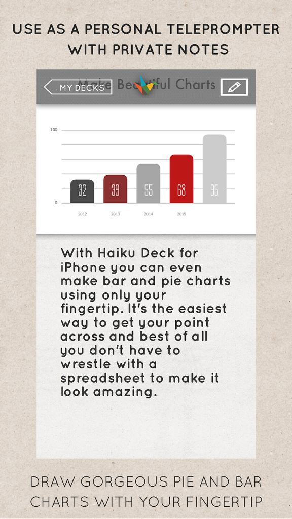 Presentation slide showing a bar chart created with Haiku Deck touch controls