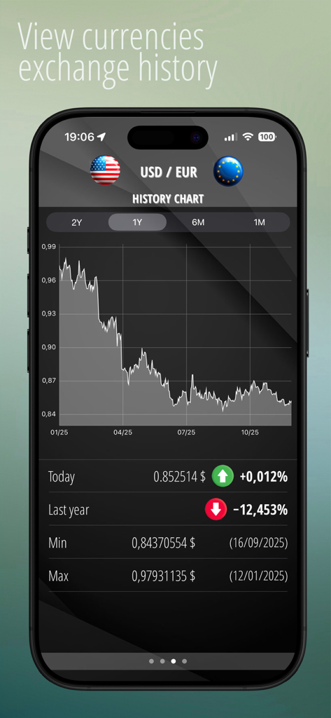 USD to EUR historical exchange rate chart in the iCurrency Converter app showing a one year trend