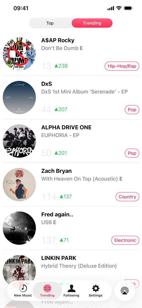 Musicasm: Best New Albums 2026 - Interface of the Musicasm app showing a list of trending music albums and singles by genre.